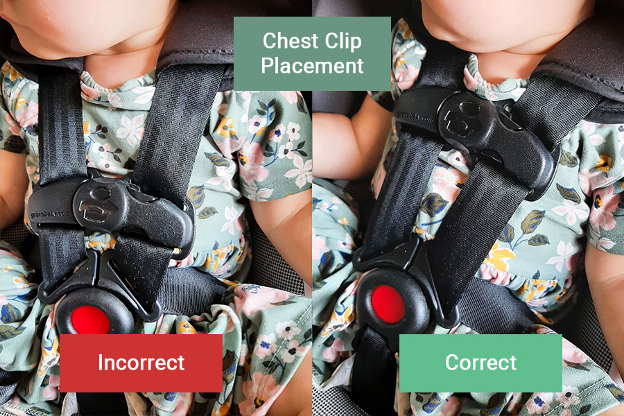 Car seat chest clip placement - incorrect and correct chest clip placements